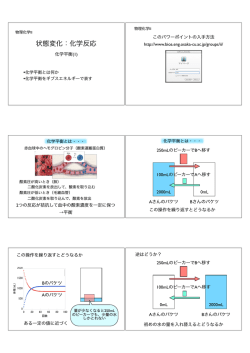 状態変化：化学反応