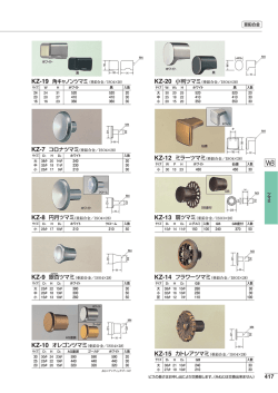 KZ-19 角キャノンツマミ KZ-20 小判ツマミ KZ-12 ミラーツマミ KZ-7