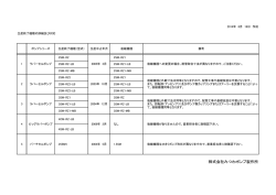 株式会社みつわポンプ製作所