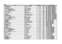 5-2 仕様書別紙（北庁舎他模様替えに係る什器類購入一式）