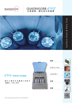 QUADRASORB evo - Quantachrome Instruments