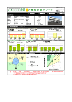 株式会社レント本社社屋建設工事