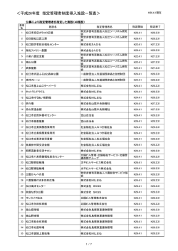 こちらの一覧表をご覧ください。（PDFファイル 298KB）