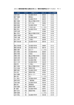 2014愛知県選手権大会兼全日本リレー愛知代表選考会スタートリスト
