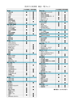 筑西市立図書館 雑誌一覧（No.1）