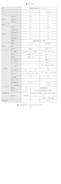 防除機 - 井関農機