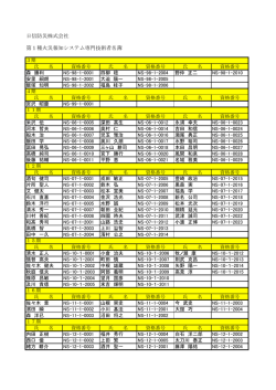 NS 日信防災株式会社
