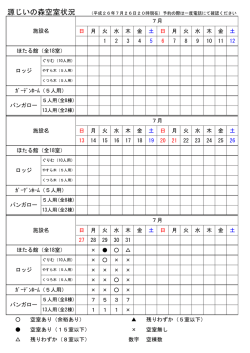 源じいの森空室状況