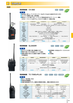 無線機