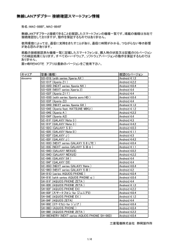無線LANアダプター 接続確認スマートフォン情報