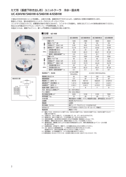 たて形ユニットクーラ UC