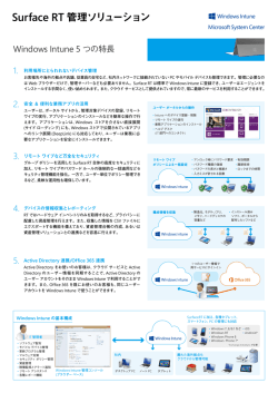 Surface RT 管理ソリューション - Download Center