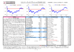 US マーケット・フラッシュ