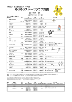 ゆうゆうスポーツクラブ海南 2014年7月～9月