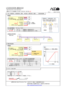 LF2200(200W) 調光ガイド