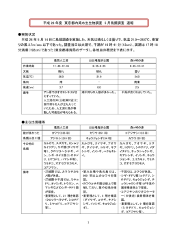 5月分 - 東京都環境局