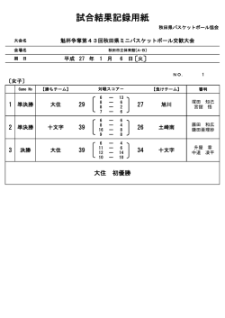 最終日 - 秋田県バスケットボール協会