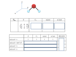 7章 分子軌道 - 応用化学コース