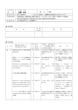 氏 名 近藤 志保