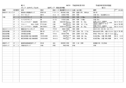 06ポンプ(水中ポンプ以外
