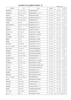 富谷町指定業者一覧