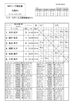 第4水曜，マイナー