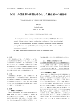 M05 外国産導入樹種を中心とした緑化樹木の病害相