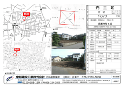 須坂市旭ヶ丘」 売土地最新物件情報