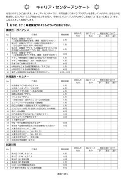 2014年度キャリア･センターアンケート