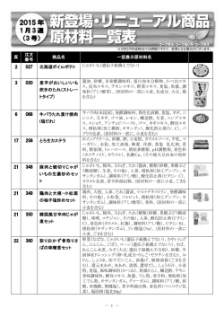 1月3週3号新登場・リニューアル商品原材料