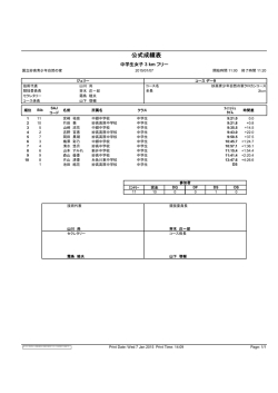クロスカントリースキー フリー中学女子