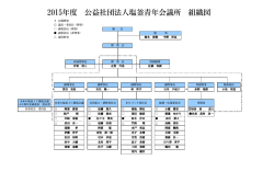 組織図 Org Chart