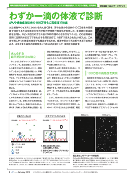 わずか一滴の体液で診断