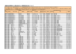 高齢者世帯等の入居を拒まない民間賃貸住宅一覧表（PDF