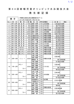 発生新記録