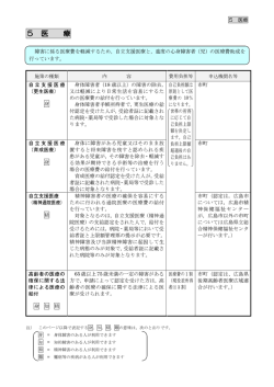 5 医療 - 広島県