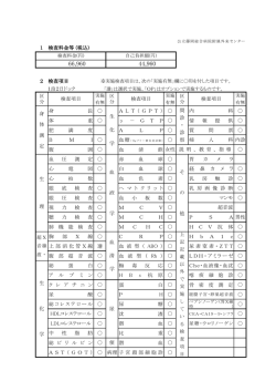 2 検査項目 1泊2日ドック 身 長 A L T （ G P T ） 内 科 体 重