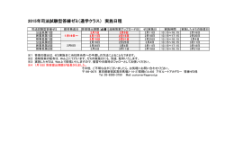 2015年司法試験型答練ゼミ - AGAROOT ACADEMY アガルートアカデミー