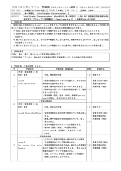 ｺﾐｭﾆｹｰｼｮﾝ英語Ⅰ - 新潟県立長岡工業高等学校