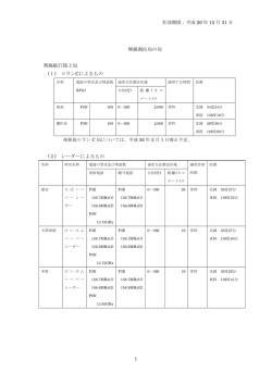 有効期限：平成 26 年 12 月 31 日 無線測位局の局 無線航行陸上局 (1