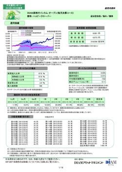 月次運用レポート