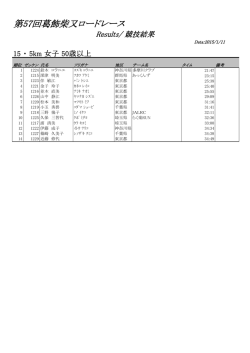 15 ・ 5km 女子 50歳以上