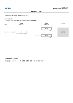 組織改正について - トヨタデジタルクルーズ