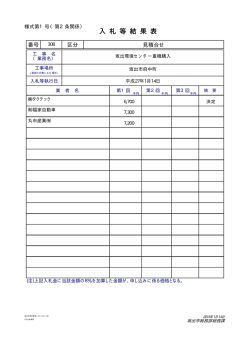1月14日見積合せ結果 [PDFファイル／31KB]
