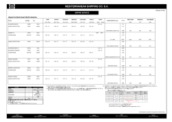 MEDITERRANEAN SHIPPING CO. SA