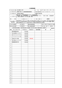 道路のり面工・土工構造物調査業務委託
