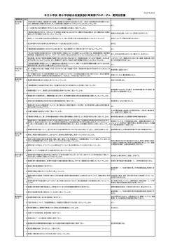 こちら - 守口市教育委員会