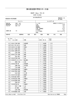 2 - 青森県スキー連盟