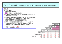 （津71）谷津線 津田沼駅 ～ 谷津パークタウン ～ 谷津干潟