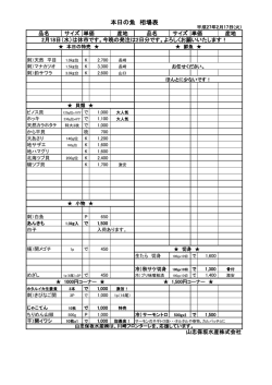 本日の魚 相場表